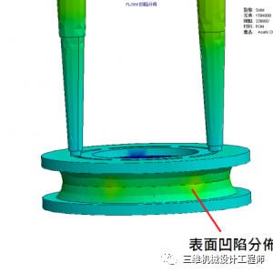 solidworks工程图圆角标注